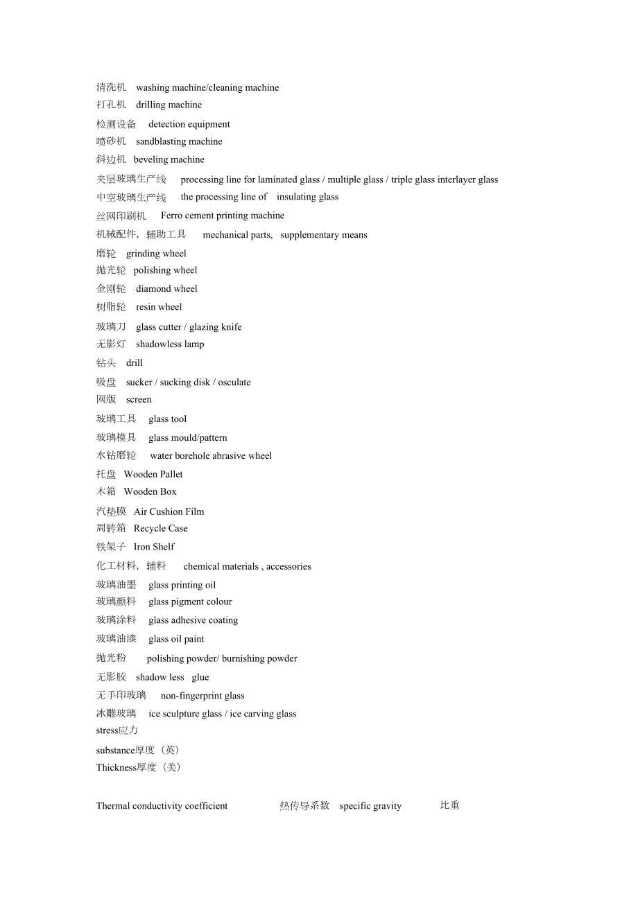 玻璃英語專業術語及其在玻璃拋光粉生產中的應用